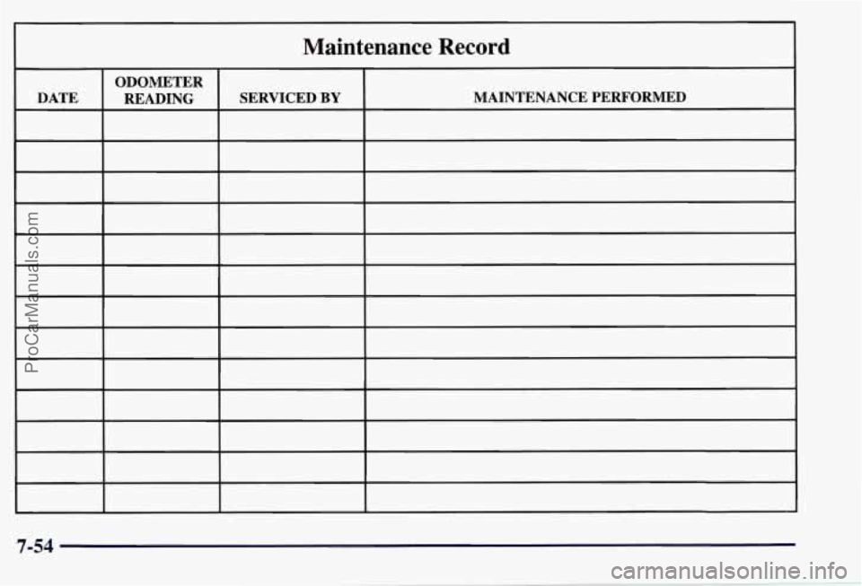 CHEVROLET SUBURBAN 1997  Owners Manual Maintenance  Record 
1 
ODOMETER 
DATE  READING  SERVICED 
BY MAINTENANCE PERFORMED 
ProCarManuals.com 