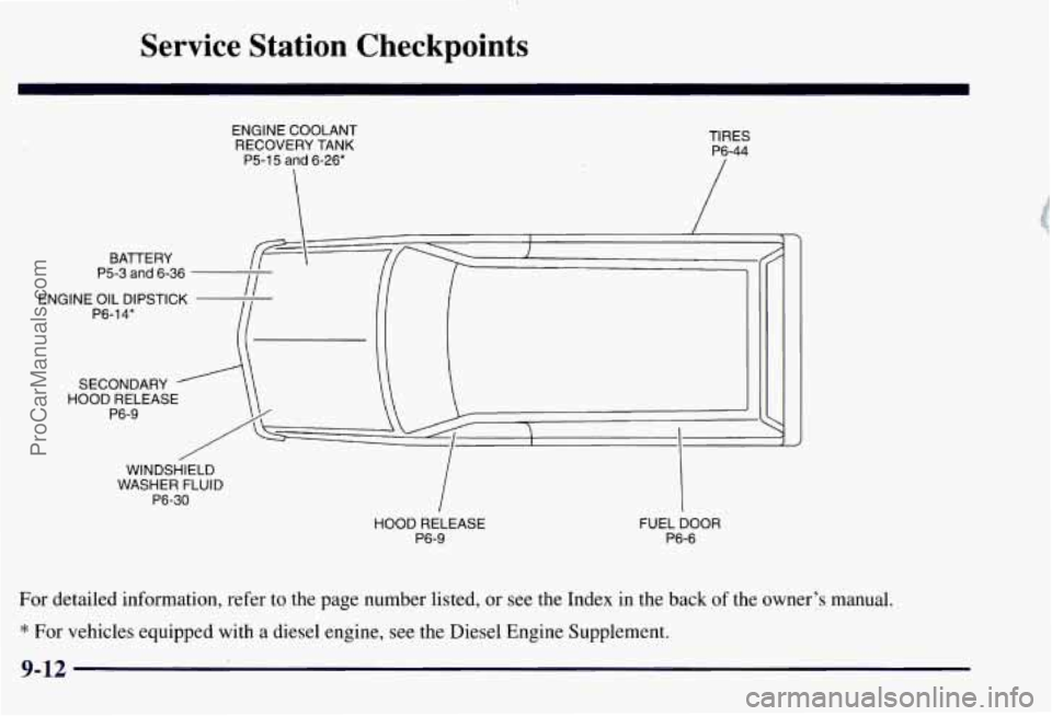 CHEVROLET SUBURBAN 1997 Owners Manual Service Station Checkpoints
BATTERY ENGINE COOLANT
RECOVERY TANK
P5-15
and 6-26* TIRES
P6-44
P5-3
and 6-36
ENGINE OIL DIPSTICK P6-14*
HOOD SECONDARY P6-9 RELEASE 41 . [
WINDSHIELD
CHEVROLET SUBURBAN 1997 Owners Manual Service Station Checkpoints
BATTERY ENGINE COOLANT
RECOVERY TANK
P5-15
and 6-26* TIRES
P6-44
P5-3
and 6-36
ENGINE OIL DIPSTICK P6-14*
HOOD SECONDARY P6-9 RELEASE 41 . [
WINDSHIELD