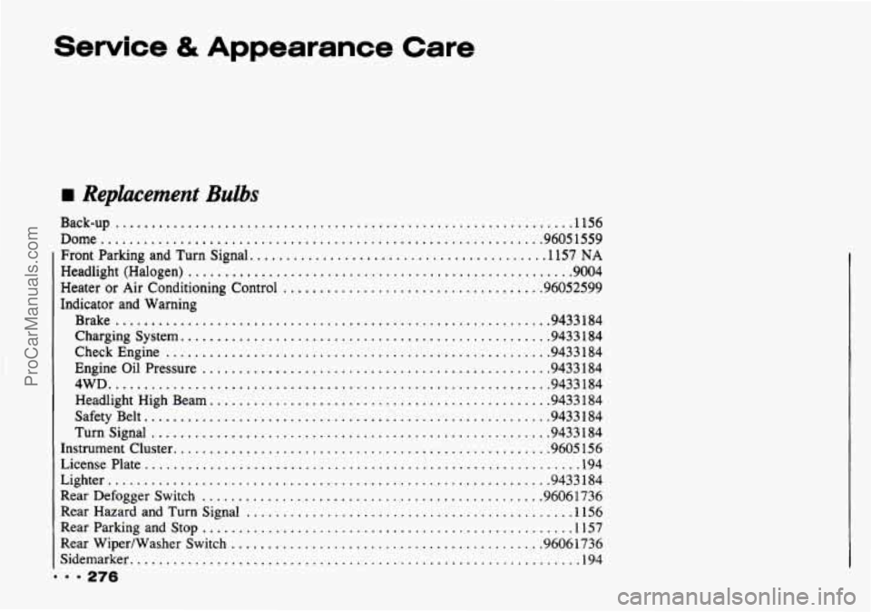 CHEVROLET TRACKER 1993 Owners Manual Service & Appearance
I Replacement Bulbs
Care
Back-up ............................................................. 1156
Dome
............................................................. 9605 1 CHEVROLET TRACKER 1993 Owners Manual Service & Appearance
I Replacement Bulbs
Care
Back-up ............................................................. 1156
Dome
............................................................. 9605 1