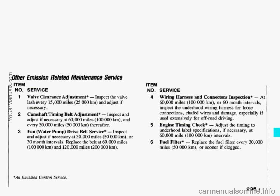 CHEVROLET TRACKER 1993  Owners Manual Other  Emission  Related  Mainfenance  Setvice 
ITEM 
NO. SERVICE 
1 Valve  Clearance  Adjustment* - Inspect the valve 
lash  every 
15,000 miles (25 000 km) and  adjust  if 
necessary. 
2 Camshaft  T