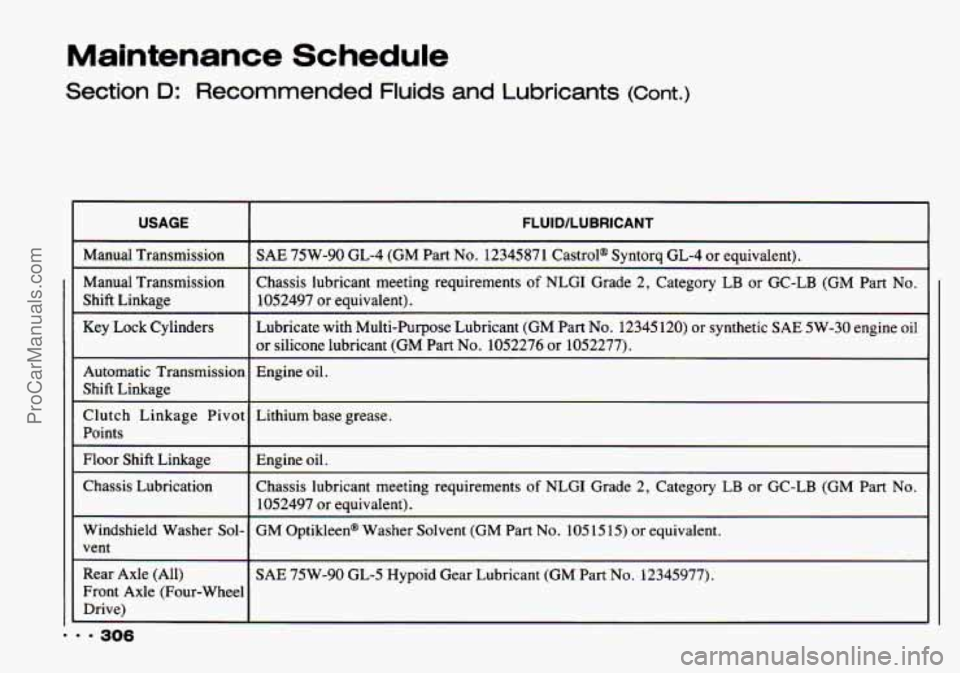 CHEVROLET TRACKER 1993  Owners Manual Maintenance Schedule 
Section D: Recommended  Fluids  and  Lubricants (Cont.) 
USAGE  FLUID/LUBRICANT 
I Manual Transmission I SAE  75W-90  GL-4  (GM  Part No.  12345871 Castrol@  Syntorq  GL-4 or equ