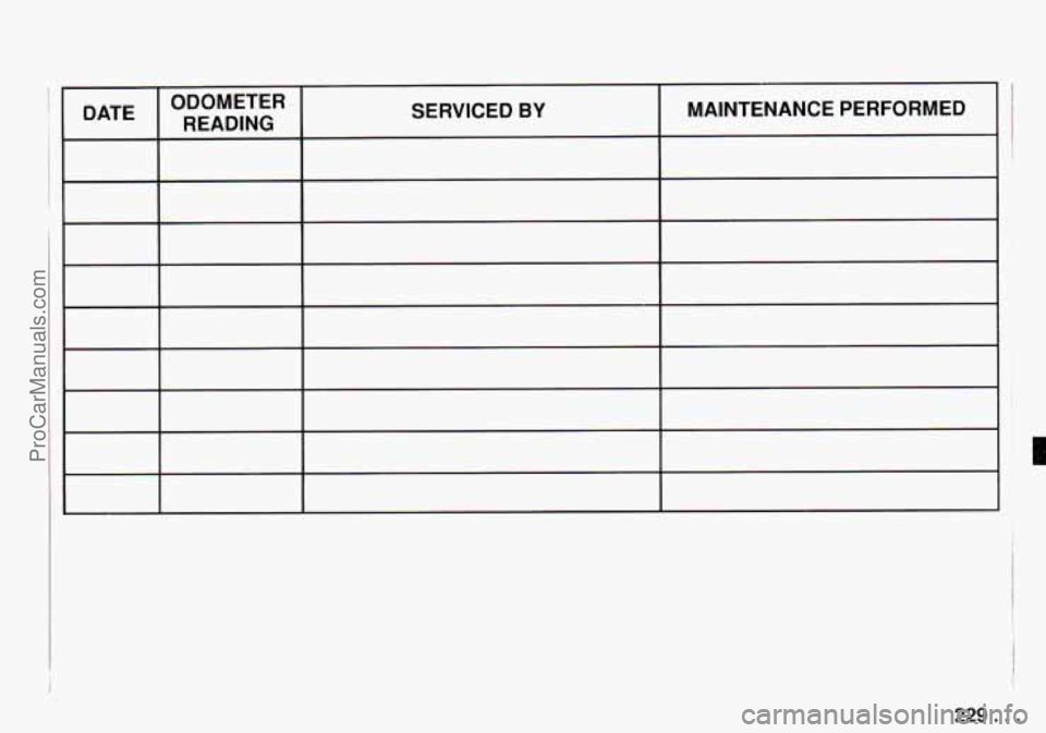 CHEVROLET TRACKER 1994  Owners Manual OATE READING 
ODOMETER 
SERVICED BY MAINTENANCE  PERFORMED 
229 . . . ProCarManuals.com 