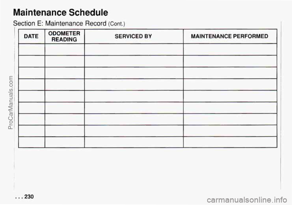 CHEVROLET TRACKER 1994  Owners Manual Maintenance  Schedule 
Section E: Maintenance  Record (Cont.) 
DATE READING 
ODOMETER 
SERVICED BY MAINTENANCE  PERFORMED 
~~ 
. . .230 
ProCarManuals.com 