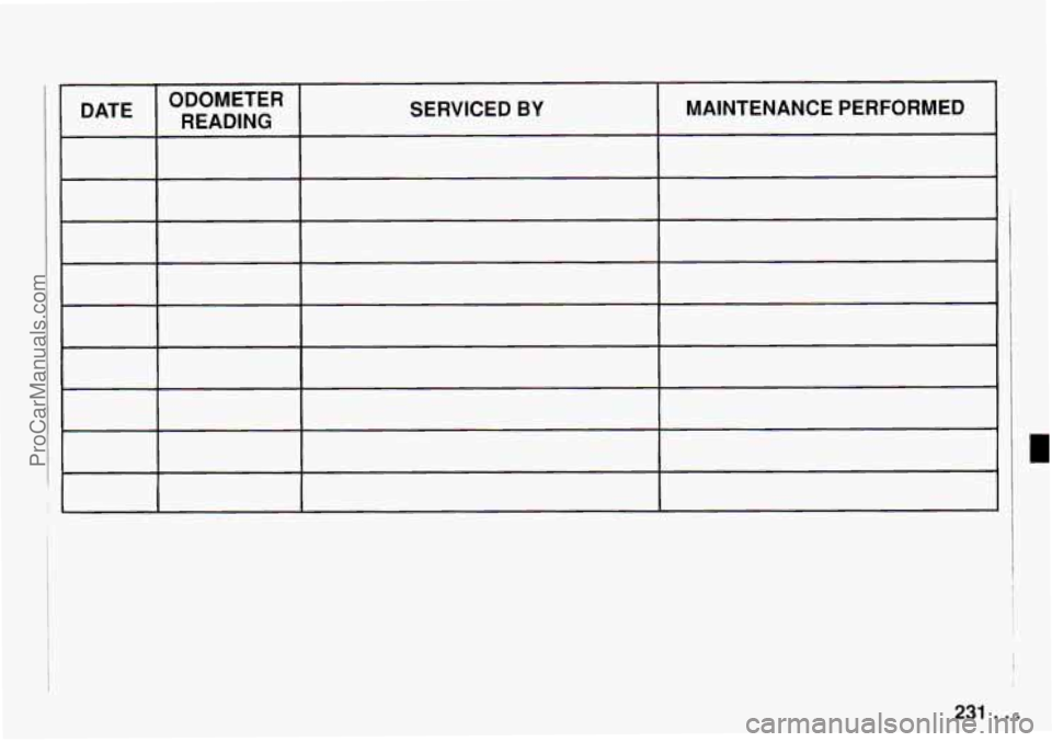 CHEVROLET TRACKER 1994  Owners Manual DATE READING 
ODOMETER 
SERVICED BY MAINTENANCE  PERFORMED 
I I I I I 
I I I 
231 . . , 
ProCarManuals.com 