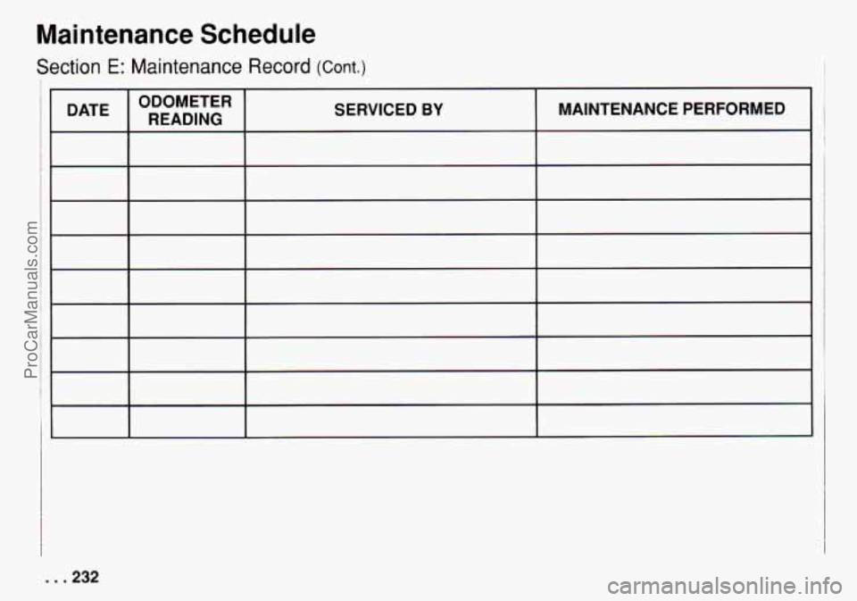 CHEVROLET TRACKER 1994  Owners Manual Maintenance  Schedule 
Section E: Maintenance Record (cont.) 
DATE 
. . ,232 
ODOMETER  READING I SERVICED BY 1 MAINTENANCE  PERFORMED 
ProCarManuals.com 
