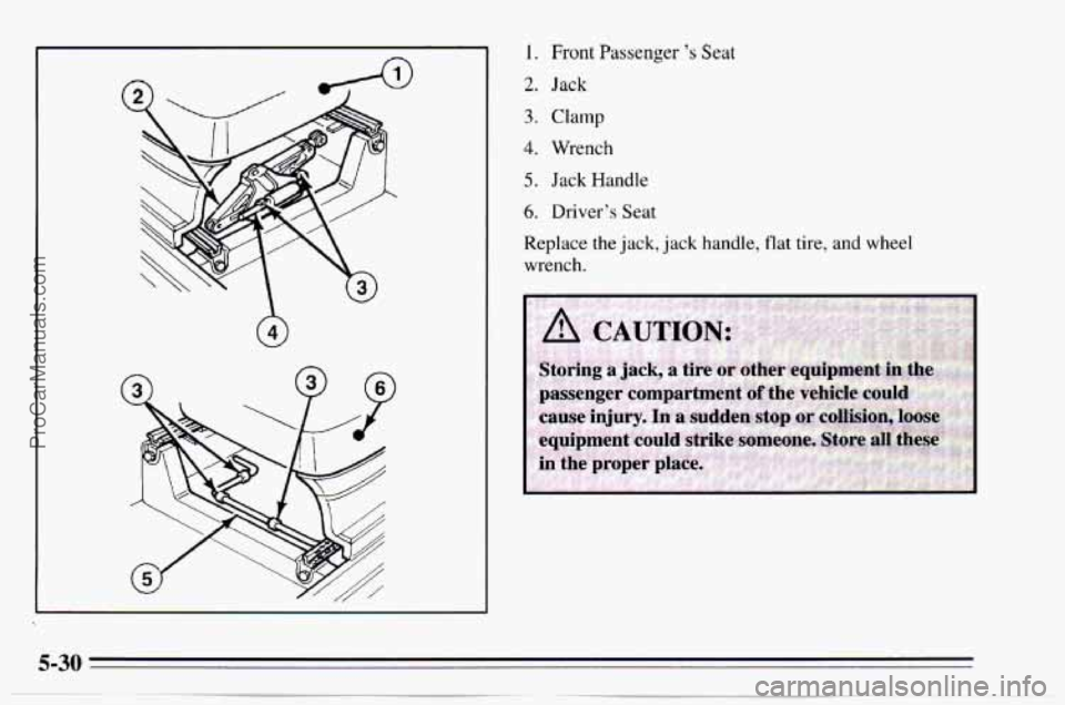 CHEVROLET TRACKER 1995  Owners Manual 1. 
2. 
3. 
4. 
5. 
6. 
Front  Passenger s Seat 
Jack 
Clamp 
Wrench 
Jack Handle 
Drivers  Seat 
Replace  the  jack, jack handle,  flat tire,  and  wheel 
wrench. 
ProCarManuals.com 