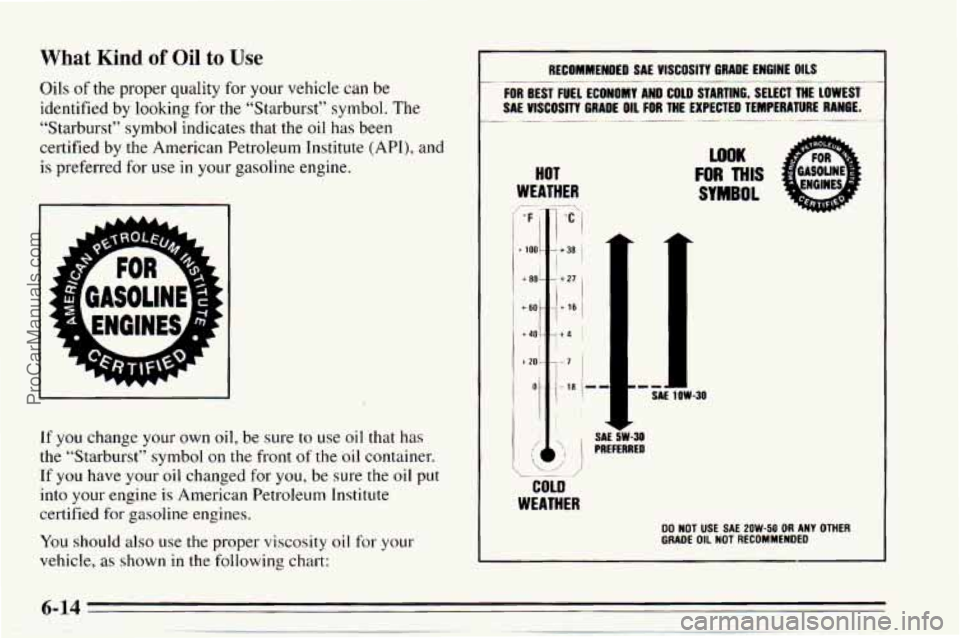 CHEVROLET TRACKER 1995 Owners Manual What Kind of Oil to Use
Oils of the proper quality for your vehicle can be
identified by looking
for the “Starburst” symbol. The
“Starburst” symbol indicates that the oil has be CHEVROLET TRACKER 1995 Owners Manual What Kind of Oil to Use
Oils of the proper quality for your vehicle can be
identified by looking
for the “Starburst” symbol. The
“Starburst” symbol indicates that the oil has be