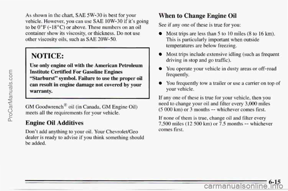 CHEVROLET TRACKER 1995 Owners Manual As shown in the chart, SAE 5W-30 is best for your
vehicle. However, you can use
SAE 10W-30 if its going
to be 0°F (-18°C) or above. These numbers on an oil
container show its viscosity, CHEVROLET TRACKER 1995 Owners Manual As shown in the chart, SAE 5W-30 is best for your
vehicle. However, you can use
SAE 10W-30 if its going
to be 0°F (-18°C) or above. These numbers on an oil
container show its viscosity,