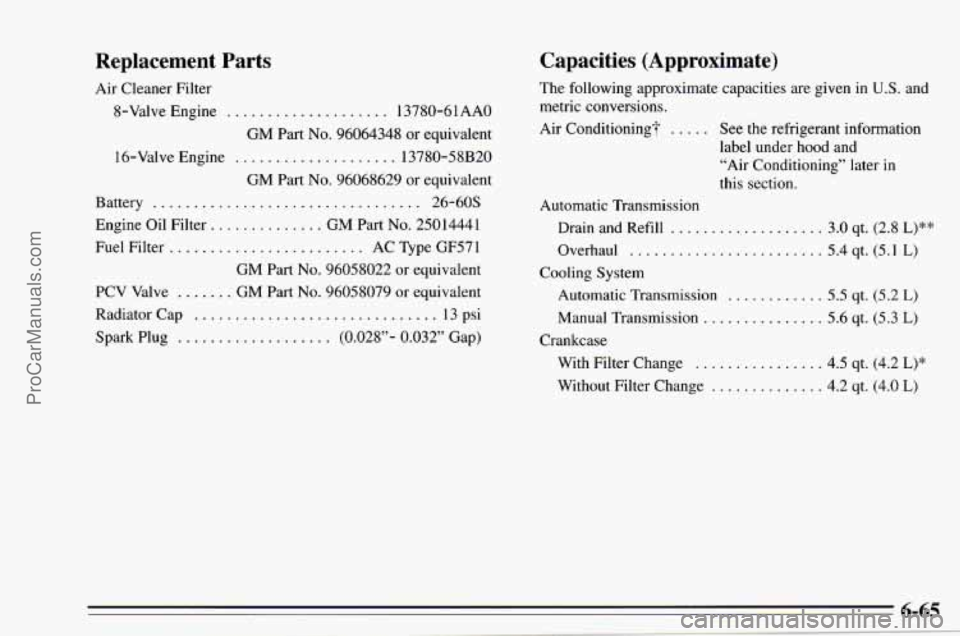 CHEVROLET TRACKER 1995 Owners Manual Replacement Parts
Air Cleaner Filter
8-Valve Engine
.................... 13780-61AAO
GM Part
No. 96064348 or equivalent
16-Valve Engine
.................... 13780-58B20
GM Part No. 960686 CHEVROLET TRACKER 1995 Owners Manual Replacement Parts
Air Cleaner Filter
8-Valve Engine
.................... 13780-61AAO
GM Part
No. 96064348 or equivalent
16-Valve Engine
.................... 13780-58B20
GM Part No. 960686