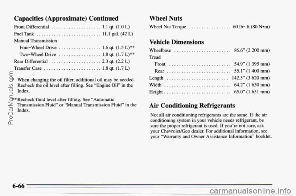 CHEVROLET TRACKER 1995 Owners Manual Capacities (Approximate) Continued
Front Differential .................... 1.1 qt. (1 .O L)
Fuel Tank .......................... 11.1 gal. (42 L)
Manual Transmission
Four-wheel Drive
...... CHEVROLET TRACKER 1995 Owners Manual Capacities (Approximate) Continued
Front Differential .................... 1.1 qt. (1 .O L)
Fuel Tank .......................... 11.1 gal. (42 L)
Manual Transmission
Four-wheel Drive
......