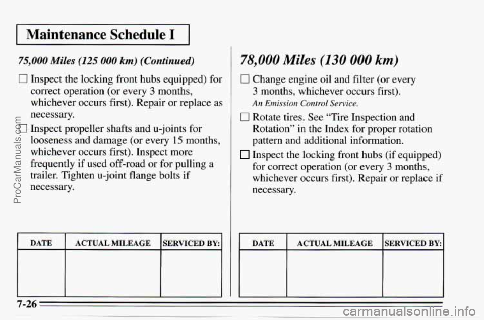CHEVROLET TRACKER 1995  Owners Manual I Maintenance  Schedule I I 
75,000 Miles (125 000 km) (Continued) 
0 Inspect the locking  front hubs equipped) for 
correct  operation  (or  every 
3 months, 
whichever  occurs  first). Repair  or  r