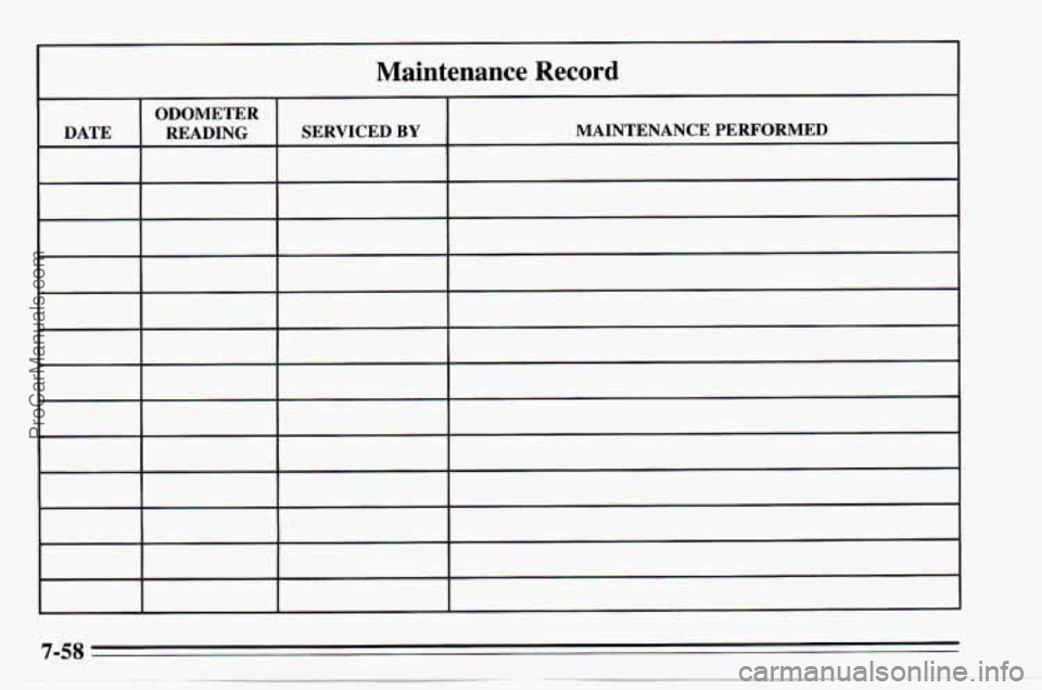CHEVROLET TRACKER 1995 Owners Manual Maintenance Record
ODOMETER
DATE READING SERVICED
BY MAINTENANCE PERFORMED
~~
ProCarManuals.com CHEVROLET TRACKER 1995 Owners Manual Maintenance Record
ODOMETER
DATE READING SERVICED
BY MAINTENANCE PERFORMED
~~
ProCarManuals.com