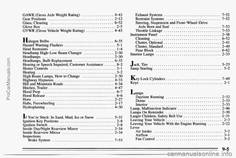 CHEVROLET TRACKER 1995 User Guide GAWR (Gross Axle Weight Rating) ................ 4-43
Gear Positions
................................. 2- 12
GloveBox
..................................... 2-5
GVWR (Gross Vehicle Weight R CHEVROLET TRACKER 1995 User Guide GAWR (Gross Axle Weight Rating) ................ 4-43
Gear Positions
................................. 2- 12
GloveBox
..................................... 2-5
GVWR (Gross Vehicle Weight R