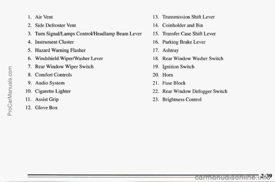 CHEVROLET TRACKER 1995 Owners Manual 1.
2.
3.
4.
5.
6.
7.
8.
9.
10.
11.
12.
Air Vent
Side Defroster Vent
Turn SignalLamps ControlM[eadlamp Beam Lever
Instrument Cluster
Hazard Warning Flasher
Windshield WiperNas CHEVROLET TRACKER 1995 Owners Manual 1.
2.
3.
4.
5.
6.
7.
8.
9.
10.
11.
12.
Air Vent
Side Defroster Vent
Turn SignalLamps ControlM[eadlamp Beam Lever
Instrument Cluster
Hazard Warning Flasher
Windshield WiperNas
