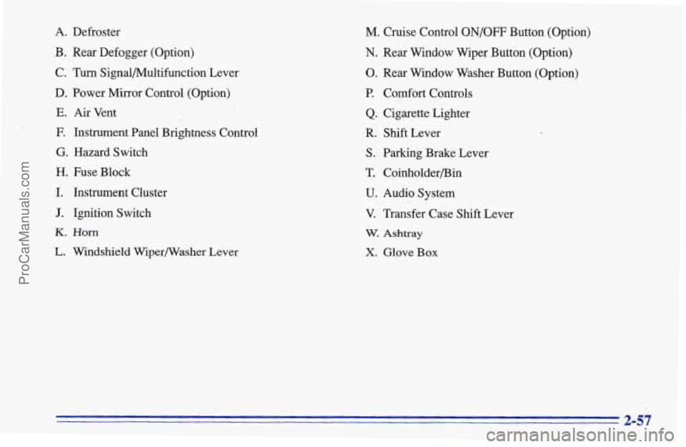 CHEVROLET TRACKER 1996 Owners Manual A. Defroster
B. Rear Defogger (Option)
C. Turn Signal/Multifunction Lever
D. Power Mirror Control (Option)
E. Air Vent
E Instrument Panel Brightness Control
G. Hazard Switch
H. Fuse CHEVROLET TRACKER 1996 Owners Manual A. Defroster
B. Rear Defogger (Option)
C. Turn Signal/Multifunction Lever
D. Power Mirror Control (Option)
E. Air Vent
E Instrument Panel Brightness Control
G. Hazard Switch
H. Fuse