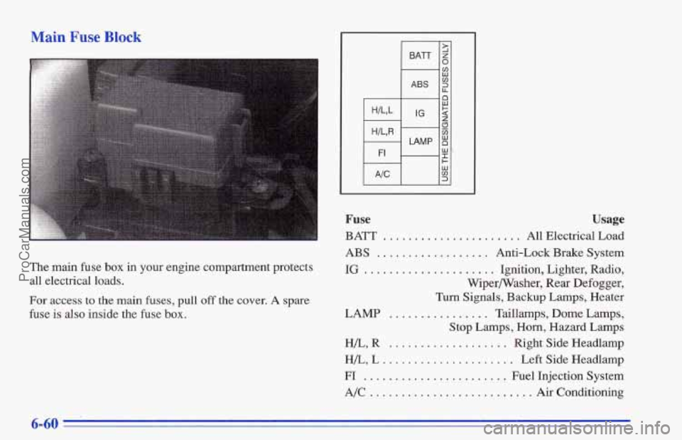CHEVROLET TRACKER 1996 Owners Manual Main Fuse Block
The main fuse box in your engine compartment protects
all electrical loads.
For access
to the main fuses, pull off the cover. A spare
fuse is
also inside the fuse box.
F CHEVROLET TRACKER 1996 Owners Manual Main Fuse Block
The main fuse box in your engine compartment protects
all electrical loads.
For access
to the main fuses, pull off the cover. A spare
fuse is
also inside the fuse box.
F