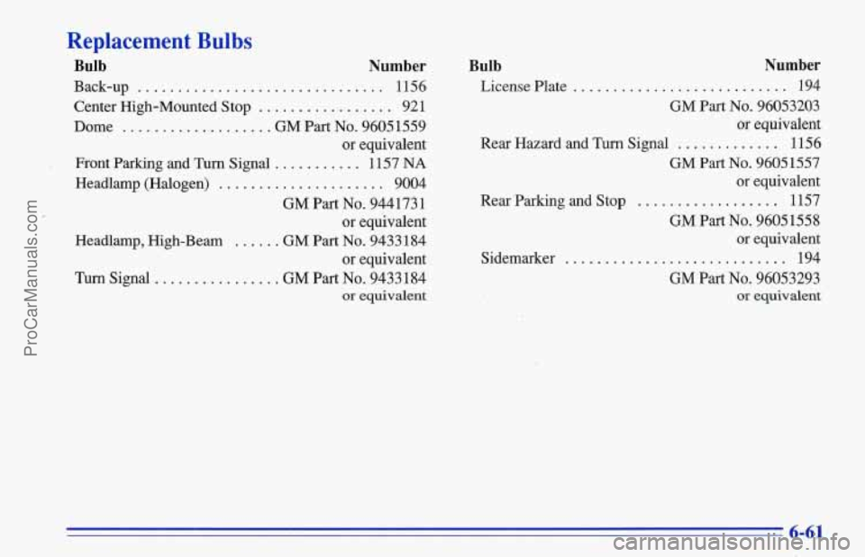 CHEVROLET TRACKER 1996 Owners Manual Replacement Bulbs
Bulb Number
Back-up ............................... 1156
Dome
................... GM Part No. 9605 1559
or equivalent
Front Parking and
Turn Signal ........... 1157 NA
H CHEVROLET TRACKER 1996 Owners Manual Replacement Bulbs
Bulb Number
Back-up ............................... 1156
Dome
................... GM Part No. 9605 1559
or equivalent
Front Parking and
Turn Signal ........... 1157 NA
H