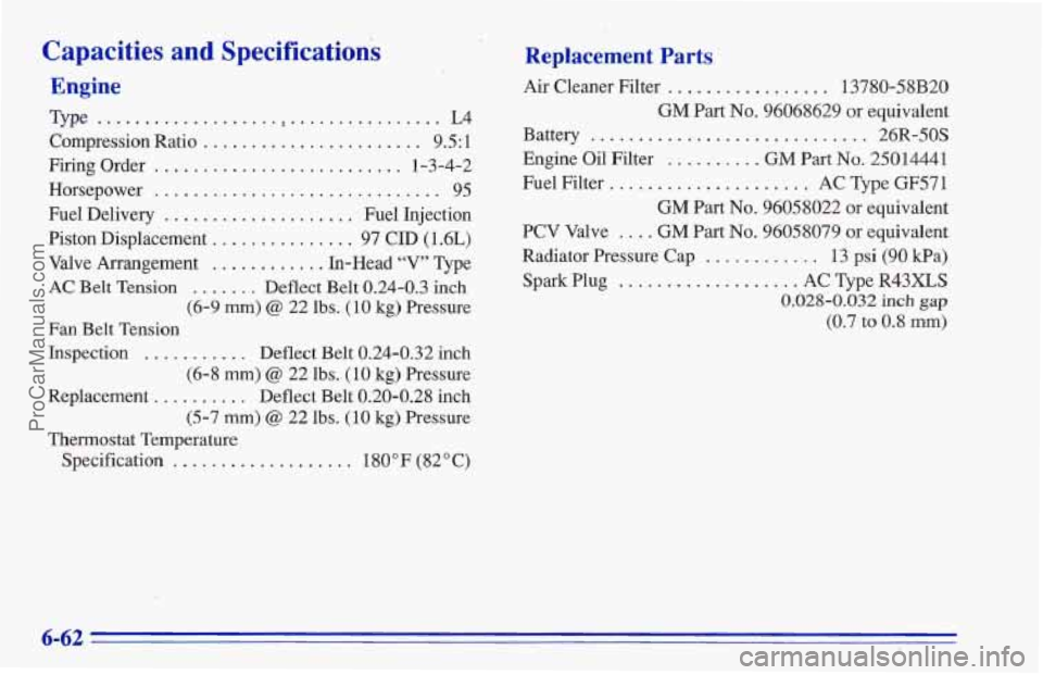 CHEVROLET TRACKER 1996  Owners Manual Capacities and Specifications 
Engine 
Type ....................... . . L4 
Compression Ratio ........ . . 9.5:l 
Firing Order .......................... 1-3-4-2 
Horsepower 
.........................