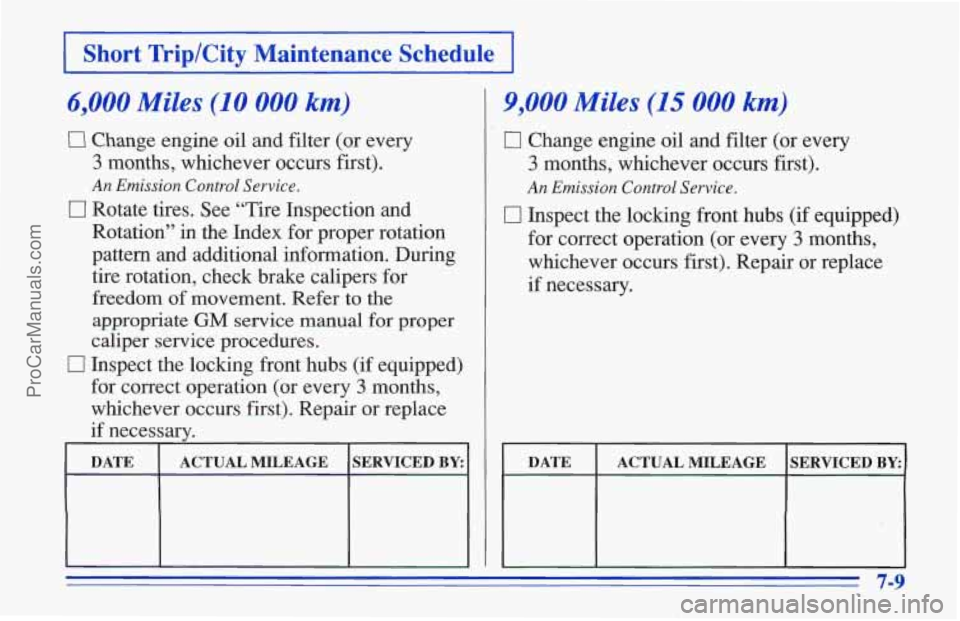 CHEVROLET TRACKER 1996 Owners Manual I Short TriplCity Maintenance Schedule I
6,000 Miles (10 000 km)
0 Change engine oil and filter (or every
3 months, whichever occurs first).
An Emission Control Service.
0 Rotate tires. CHEVROLET TRACKER 1996 Owners Manual I Short TriplCity Maintenance Schedule I
6,000 Miles (10 000 km)
0 Change engine oil and filter (or every
3 months, whichever occurs first).
An Emission Control Service.
0 Rotate tires.