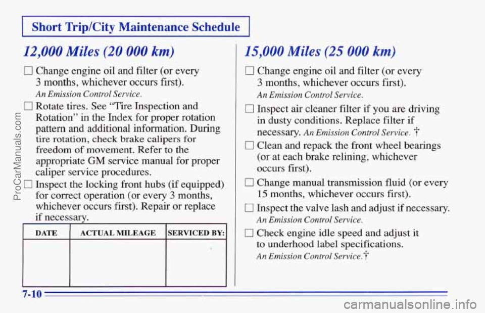 CHEVROLET TRACKER 1996 Owners Manual Short Trip/City Maintenance Schedule
I2,OOO Miles (20 000 km)
0 Change engine oil and filter (or every
3 months, whichever occurs first).
An Emission Control Service.
0 Rotate tires. See CHEVROLET TRACKER 1996 Owners Manual Short Trip/City Maintenance Schedule
I2,OOO Miles (20 000 km)
0 Change engine oil and filter (or every
3 months, whichever occurs first).
An Emission Control Service.
0 Rotate tires. See