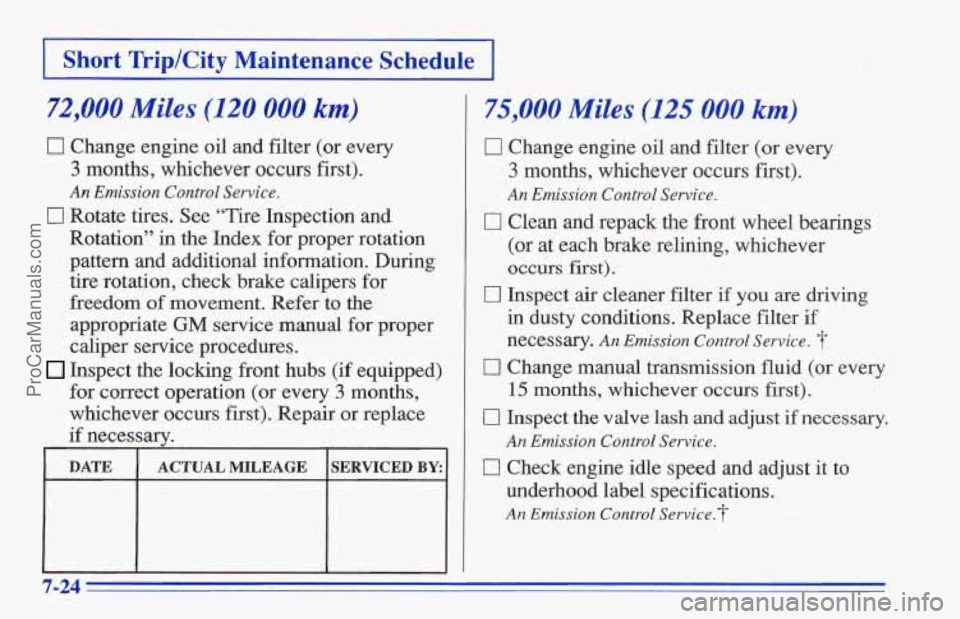 CHEVROLET TRACKER 1996 Owners Manual ~~ ~ - ~~
Short Trip/City Maintenance Schedule
72,000 Miles (120 000 km)
0 Change
engine oil and filter (or every
3 months, whichever occurs first).
0 Rotate tires. See “Tire Inspect CHEVROLET TRACKER 1996 Owners Manual ~~ ~ - ~~
Short Trip/City Maintenance Schedule
72,000 Miles (120 000 km)
0 Change
engine oil and filter (or every
3 months, whichever occurs first).
0 Rotate tires. See “Tire Inspect