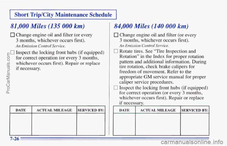 CHEVROLET TRACKER 1996 Owners Manual I Short Trip/City Maintenance Schedule 1
81,000 Miles (135 000 km)
Change engine oil and filter (or every
3 months, whichever occurs first).
An Emission Con’trol Service.
0 Inspect the CHEVROLET TRACKER 1996 Owners Manual I Short Trip/City Maintenance Schedule 1
81,000 Miles (135 000 km)
Change engine oil and filter (or every
3 months, whichever occurs first).
An Emission Con’trol Service.
0 Inspect the