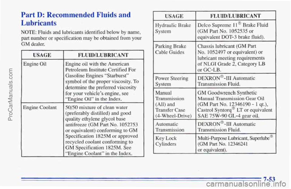 CHEVROLET TRACKER 1996 Owners Manual Part D: Recommended Fluids and
Lubricants
NOTE: Fluids and lubricants identified below by name,
part number or specification may be obtained from your
GM dealer.
USAGE
Engine Oil
Engi CHEVROLET TRACKER 1996 Owners Manual Part D: Recommended Fluids and
Lubricants
NOTE: Fluids and lubricants identified below by name,
part number or specification may be obtained from your
GM dealer.
USAGE
Engine Oil
Engi