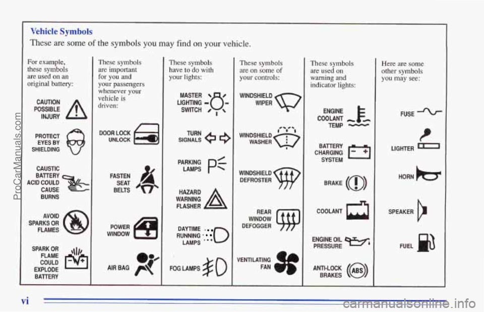CHEVROLET TRACKER 1996 Owners Manual Vehicle Symbols
These are some of the symbols you may find on your vehicle.
For example,
these symbols
are used on an
original battery:
POSSIBLE A
CAUTION
INJURY
PROTECT EYES BY
SHIEL CHEVROLET TRACKER 1996 Owners Manual Vehicle Symbols
These are some of the symbols you may find on your vehicle.
For example,
these symbols
are used on an
original battery:
POSSIBLE A
CAUTION
INJURY
PROTECT EYES BY
SHIEL