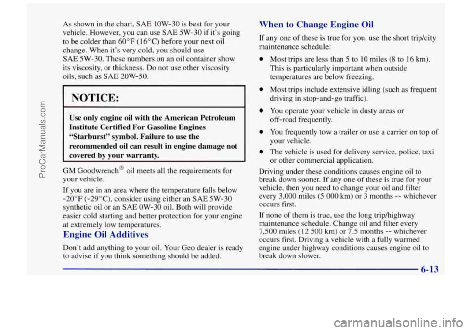 CHEVROLET TRACKER 1997  Owners Manual As shown in  the  chart, SAE 1OW-30  is best  for your 
vehicle. However,  you can use 
SAE 5W-30  if  it’s going 
to  be  colder  than 
60°F ( 16°C) before your next  oil 
change.  When it’s ve