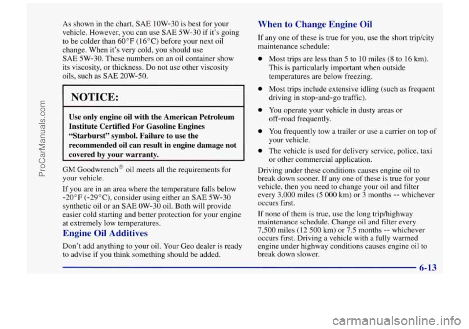CHEVROLET TRACKER 1997 Owners Manual As shown in the chart, SAE 1OW-30 is best for your
vehicle. However, you can use
SAE 5W-30 if it’s going
to be colder than
60°F ( 16°C) before your next oil
change. When it’s ve CHEVROLET TRACKER 1997 Owners Manual As shown in the chart, SAE 1OW-30 is best for your
vehicle. However, you can use
SAE 5W-30 if it’s going
to be colder than
60°F ( 16°C) before your next oil
change. When it’s ve