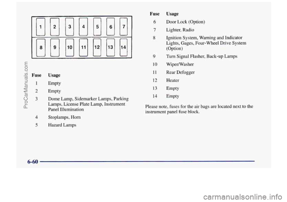CHEVROLET TRACKER 1997 Owners Manual c
Fuse Usage
1
2
3
4
5
Dome Lamp, Sidemarker Lamps, Parking
Lamps, License Plate Lamp, Instrument
Panel Illumination
Stoplamps,
Horn
Hazard Lamps
Fuse
6
7
8
9
10
11
12
13 CHEVROLET TRACKER 1997 Owners Manual c
Fuse Usage
1
2
3
4
5
Dome Lamp, Sidemarker Lamps, Parking
Lamps, License Plate Lamp, Instrument
Panel Illumination
Stoplamps,
Horn
Hazard Lamps
Fuse
6
7
8
9
10
11
12
13