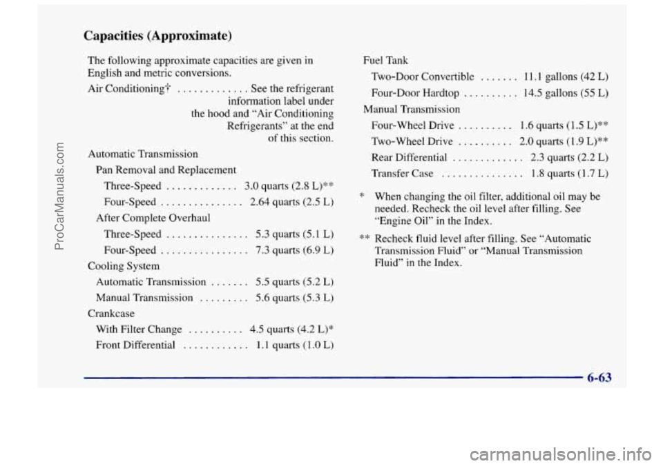 CHEVROLET TRACKER 1997 Owners Guide Capacities (Approximate)
The following approximate capacities are given in
English and metric conversions.
Air Conditioning?
............. See the refrigerant
information label under
the CHEVROLET TRACKER 1997 Owners Guide Capacities (Approximate)
The following approximate capacities are given in
English and metric conversions.
Air Conditioning?
............. See the refrigerant
information label under
the
