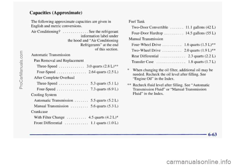 CHEVROLET TRACKER 1997  Owners Manual Capacities  (Approximate) 
The following approximate  capacities are given in 
English  and metric  conversions. 
Air  Conditioning? 
............. See  the refrigerant 
information  label under 
the 