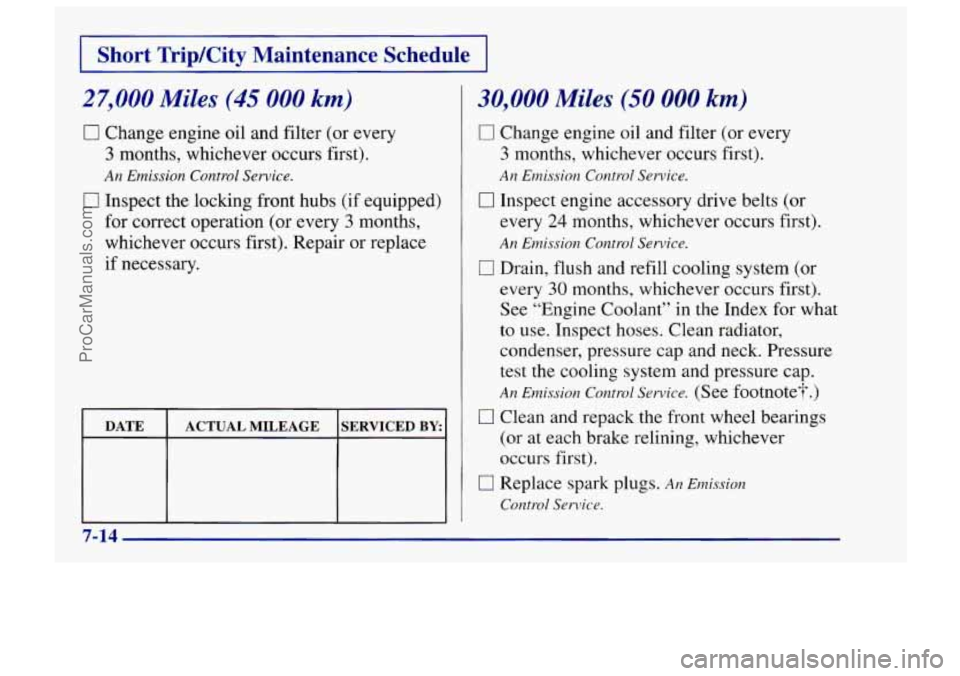 CHEVROLET TRACKER 1997 Owners Manual I Short TkiplCity Maintenance Schedule I
27,000 Miles (45 000 km)
0 Change engine oil and filter (or every
3 months, whichever occurs first).
An Emission Control Sewice.
0 Inspect the loc CHEVROLET TRACKER 1997 Owners Manual I Short TkiplCity Maintenance Schedule I
27,000 Miles (45 000 km)
0 Change engine oil and filter (or every
3 months, whichever occurs first).
An Emission Control Sewice.
0 Inspect the loc