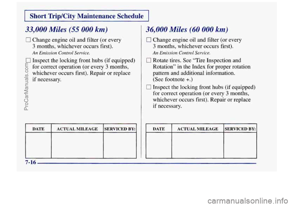 CHEVROLET TRACKER 1997 Owners Manual I Short TripKity Maintenance Schedule I
33,000 Miles (55 000 km)
0 Change engine oil and filter (or every
3 months, whichever occurs first).
An Emission Control Service.
0 Inspect the locking CHEVROLET TRACKER 1997 Owners Manual I Short TripKity Maintenance Schedule I
33,000 Miles (55 000 km)
0 Change engine oil and filter (or every
3 months, whichever occurs first).
An Emission Control Service.
0 Inspect the locking