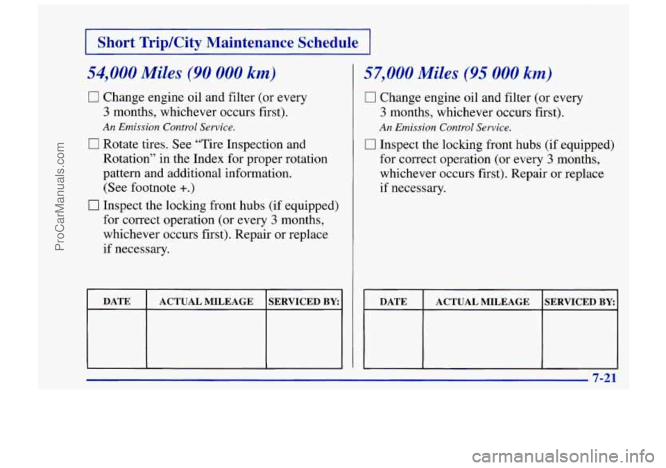CHEVROLET TRACKER 1997 Owners Manual I Short TripKity Maintenance Schedule I
54,000 Miles (90 000 km)
0 Change engine oil and filter (or every
3 months, whichever occurs first).
An Emission Control Service.
0 Rotate tires. See CHEVROLET TRACKER 1997 Owners Manual I Short TripKity Maintenance Schedule I
54,000 Miles (90 000 km)
0 Change engine oil and filter (or every
3 months, whichever occurs first).
An Emission Control Service.
0 Rotate tires. See