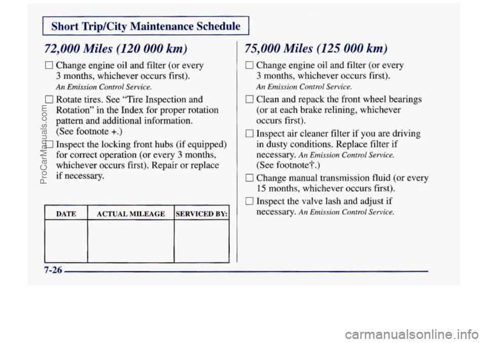 CHEVROLET TRACKER 1997 Owners Manual 1 Short Trip/City Maintenance Schedule I
72,000 Miles (120 000 km)
0 Change engine oil and filter (or every
3 months, whichever occurs first).
An Emission Control Service.
0 Rotate tires. S CHEVROLET TRACKER 1997 Owners Manual 1 Short Trip/City Maintenance Schedule I
72,000 Miles (120 000 km)
0 Change engine oil and filter (or every
3 months, whichever occurs first).
An Emission Control Service.
0 Rotate tires. S