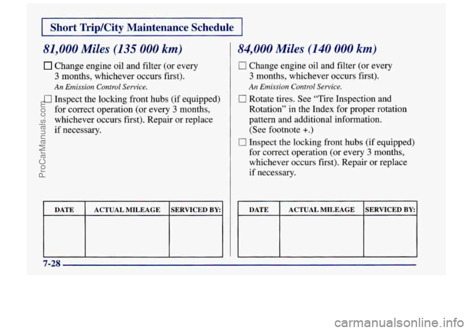 CHEVROLET TRACKER 1997 Owners Manual I Short TkiplCity Maintenance Schedule I
81,000 Miles (135 000 km)
Change engine oil and filter (or every
3 months, whichever occurs first).
An Emission Control Service.
0 Inspect the lock CHEVROLET TRACKER 1997 Owners Manual I Short TkiplCity Maintenance Schedule I
81,000 Miles (135 000 km)
Change engine oil and filter (or every
3 months, whichever occurs first).
An Emission Control Service.
0 Inspect the lock