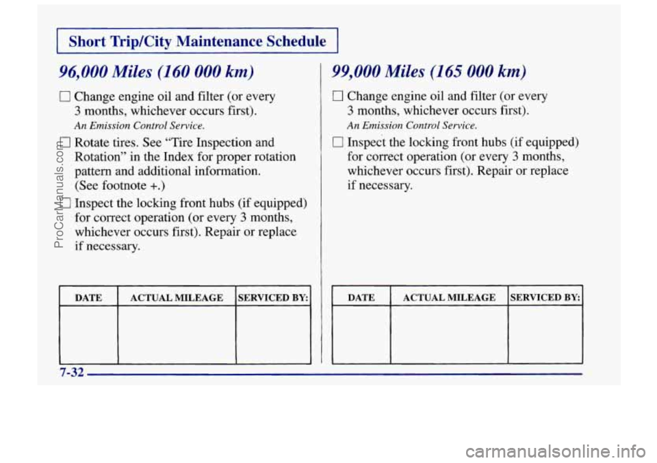 CHEVROLET TRACKER 1997 Owners Manual I Short Trip/City Maintenance Schedule I
96,000 Miles (160 000 km)
0 Change engine oil and filter (or every
3 months, whichever occurs first).
An Emission Control Service.
0 Rotate tires. CHEVROLET TRACKER 1997 Owners Manual I Short Trip/City Maintenance Schedule I
96,000 Miles (160 000 km)
0 Change engine oil and filter (or every
3 months, whichever occurs first).
An Emission Control Service.
0 Rotate tires.