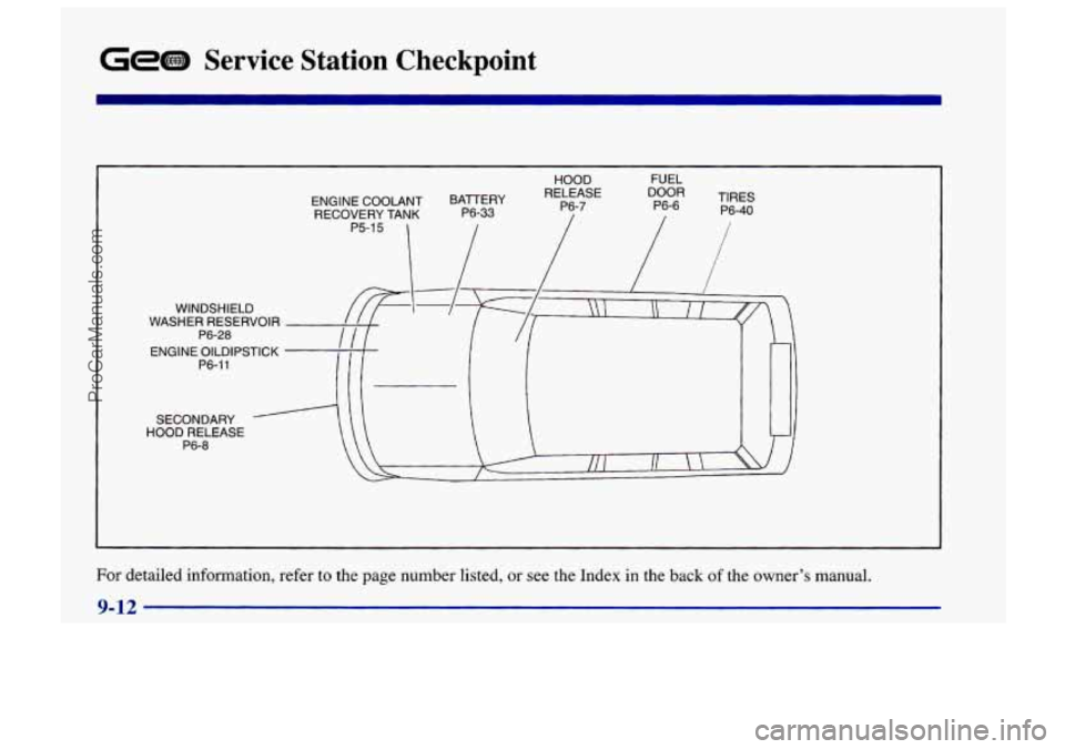 CHEVROLET TRACKER 1997 Repair Manual GE4BD Service Station Checkpoint
WINDSHIELD
WASHER RESERVOIR
ENGINE OILDIPSTICK
P6-11
SECONDARY
HOOD RELEASE /
P6-8
I
\\
For detailed information, refer to the page number listed, o CHEVROLET TRACKER 1997 Repair Manual GE4BD Service Station Checkpoint
WINDSHIELD
WASHER RESERVOIR
ENGINE OILDIPSTICK
P6-11
SECONDARY
HOOD RELEASE /
P6-8
I
\\
For detailed information, refer to the page number listed, o