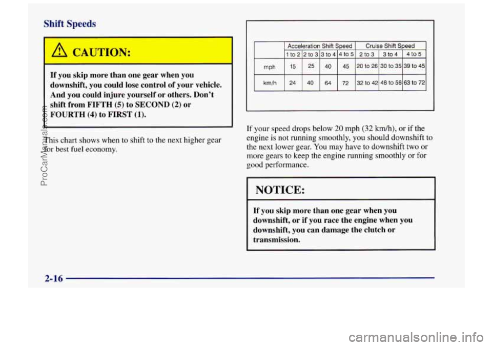 CHEVROLET TRACKER 1997 Repair Manual Shift Speeds 
I A CAUTION: 
If you skip  more  than one gear  when  you 
downshift,  you could  lose  control of your  vehicle. 
And  you  could  injure yourself  or others.  Don’t 
shift from 
FIFT