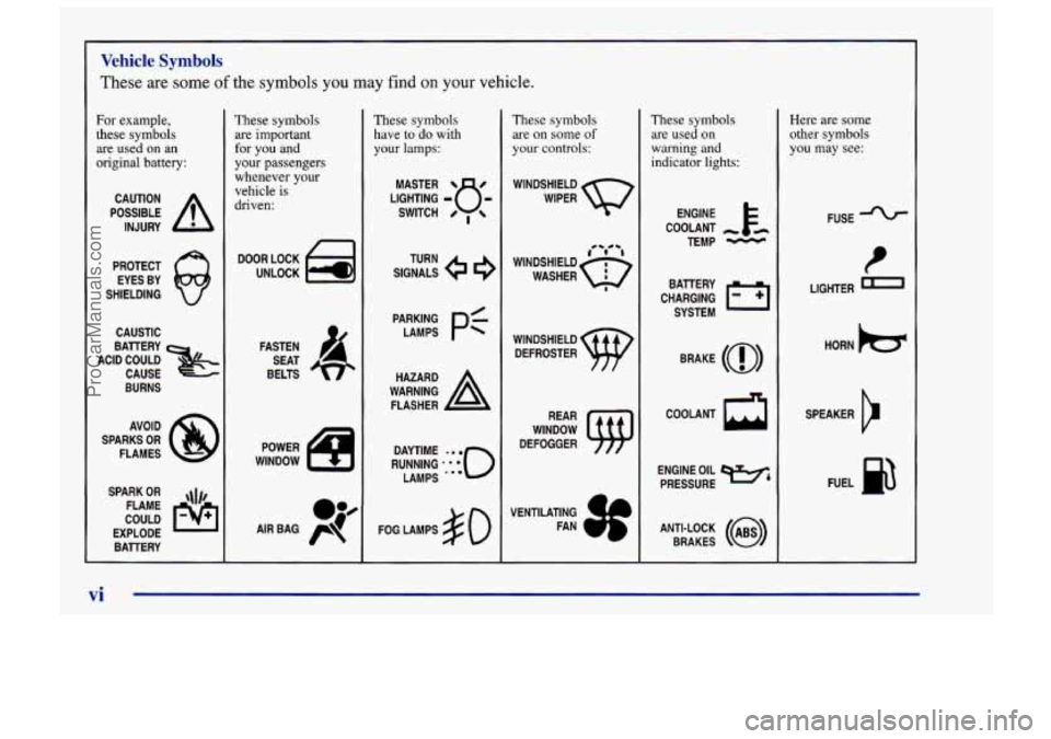 CHEVROLET TRACKER 1997 Owners Manual Vehicle Symbols
These are some of the symbols you may find on your vehicle.
For example,
these symbols
are used
on an
original battery:
POSSIBLE A
CAUTION
INJURY
PROTECT EYES BY
SHIELD CHEVROLET TRACKER 1997 Owners Manual Vehicle Symbols
These are some of the symbols you may find on your vehicle.
For example,
these symbols
are used
on an
original battery:
POSSIBLE A
CAUTION
INJURY
PROTECT EYES BY
SHIELD