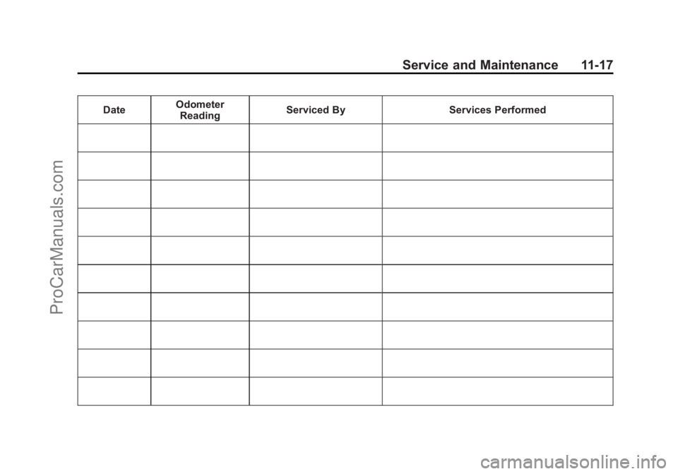 CHEVROLET TRAVERSE 2013  Owners Manual Black plate (17,1)Chevrolet Traverse Owner Manual - 2013 - CRC 2nd Edition - 11/13/12
Service and Maintenance 11-17
DateOdometer
Reading Serviced By Services Performed
ProCarManuals.com 