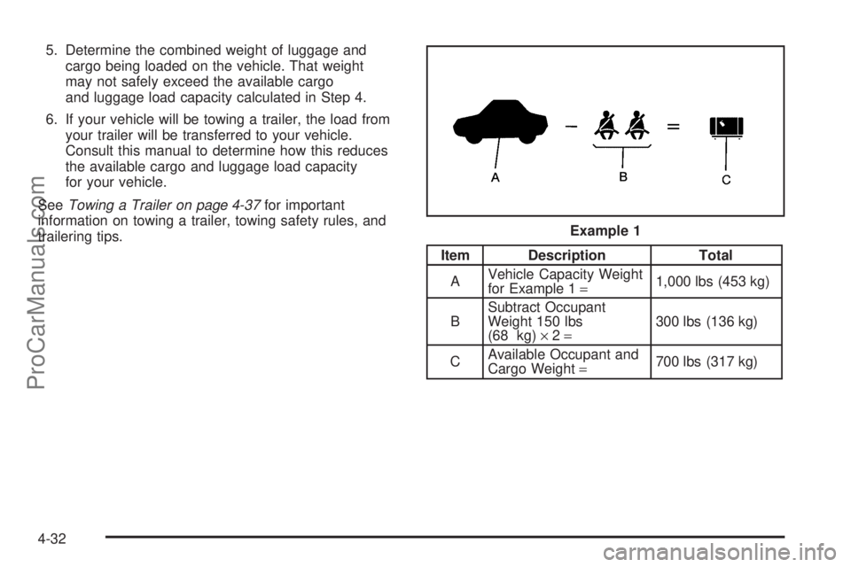 CHEVROLET UPLANDER 2006  Owners Manual 5. Determine the combined weight of luggage and
cargo being loaded on the vehicle. That weight
may not safely exceed the available cargo
and luggage load capacity calculated in Step 4.
6. If your vehi