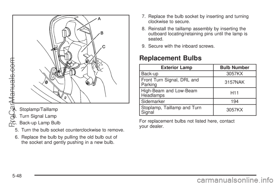 CHEVROLET UPLANDER 2006  Owners Manual A. Stoplamp/Taillamp
B. Turn Signal Lamp
C. Back-up Lamp Bulb
5. Turn the bulb socket counterclockwise to remove.
6. Replace the bulb by pulling the old bulb out of
the socket and gently pushing in a 