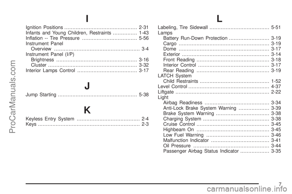 CHEVROLET UPLANDER 2006  Owners Manual I
Ignition Positions.............................................2-31
Infants and Young Children, Restraints...............1-43
In�ation -- Tire Pressure..................................5-56
Instrume