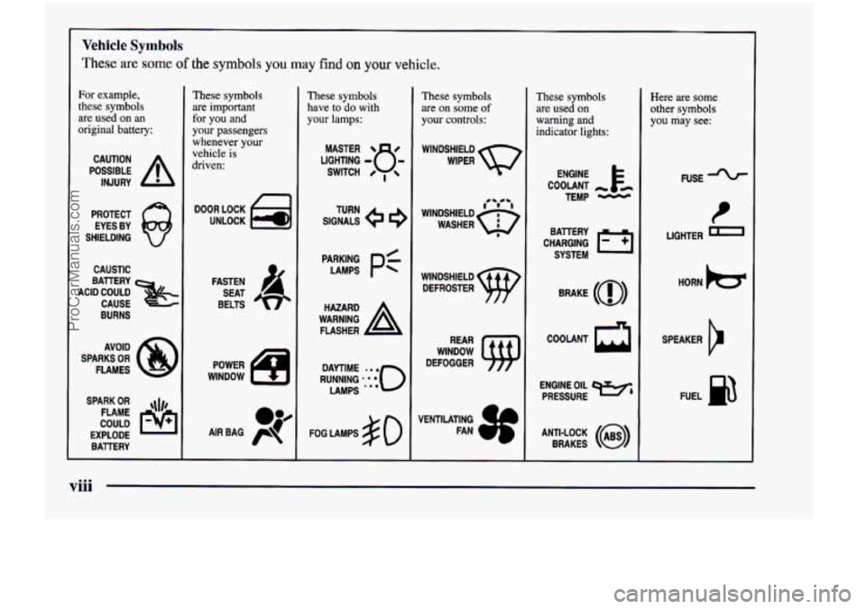 CHEVROLET VENTURE 1998  Owners Manual Vehicle Symbols 
These are some of the symbols you may find on your vehicle. 
For  example, 
these  symbols 
are  used  on  an 
original  battery: 
POSSIBLE A 
CAUTION 
INJURY 
PROTECT  EYES  BY 
SHIE
