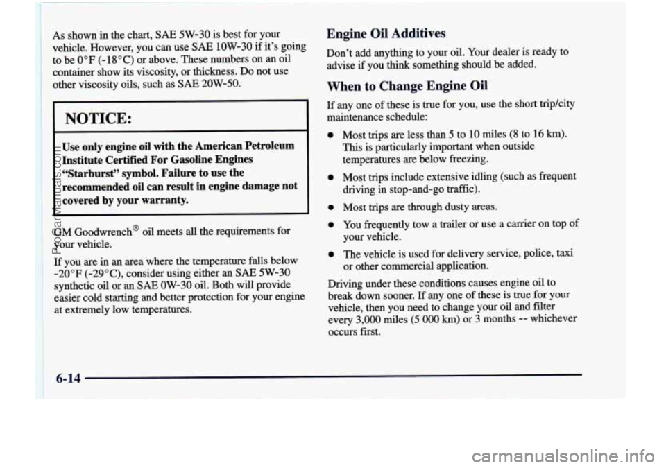 CHEVROLET VENTURE 1998  Owners Manual As shown in the chart, SAE 5W-30  is best  for your 
vehicle.  However,  you  can use 
SAE 1OW-30  if  its  going 
to  be 
0" F (- 18 " C) or  above.  These numbers  on an  oil 
container  show  its 