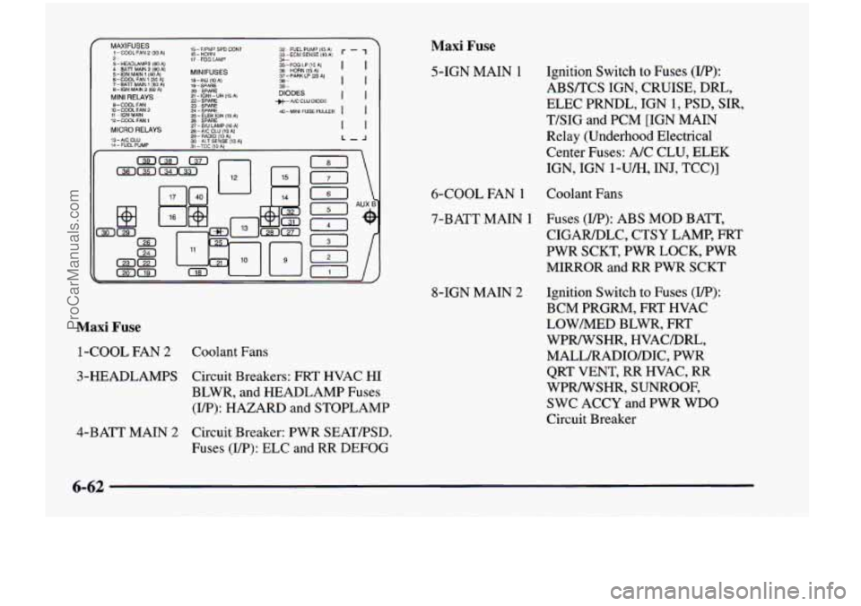 CHEVROLET VENTURE 1998 Owners Manual Maxi Fuse
5-IGN MAIN 1 Ignition Switch to Fuses (VP):
ABS/TCS IGN, CRUISE, DRL,
ELEC PRNDL, IGN
1, PSD, SIR,
T/SIG and PCM [IGN MAIN
Relay (Underhood Electrical
Center Fuses:
A CHEVROLET VENTURE 1998 Owners Manual Maxi Fuse
5-IGN MAIN 1 Ignition Switch to Fuses (VP):
ABS/TCS IGN, CRUISE, DRL,
ELEC PRNDL, IGN
1, PSD, SIR,
T/SIG and PCM [IGN MAIN
Relay (Underhood Electrical
Center Fuses:
A