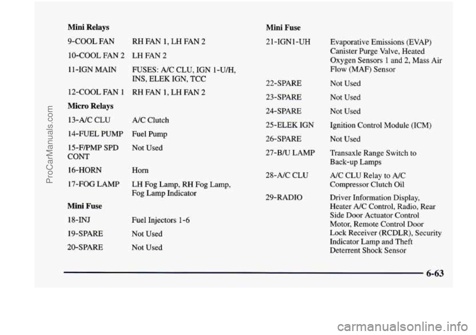 CHEVROLET VENTURE 1998 Owners Manual Mini Relays
9-COOL FAN RH FAN 1, LH FAN 2
10-COOL FAN 2 LH FAN 2
1 1 -1GN MAIN
FUSES: A/C CLU, IGN l-U/H,
INS, ELEK IGN, TCC
12-COOL FAN
1 RH FAN 1, LH FAN 2
Micro Relays
13-AIC CHEVROLET VENTURE 1998 Owners Manual Mini Relays
9-COOL FAN RH FAN 1, LH FAN 2
10-COOL FAN 2 LH FAN 2
1 1 -1GN MAIN
FUSES: A/C CLU, IGN l-U/H,
INS, ELEK IGN, TCC
12-COOL FAN
1 RH FAN 1, LH FAN 2
Micro Relays
13-AIC